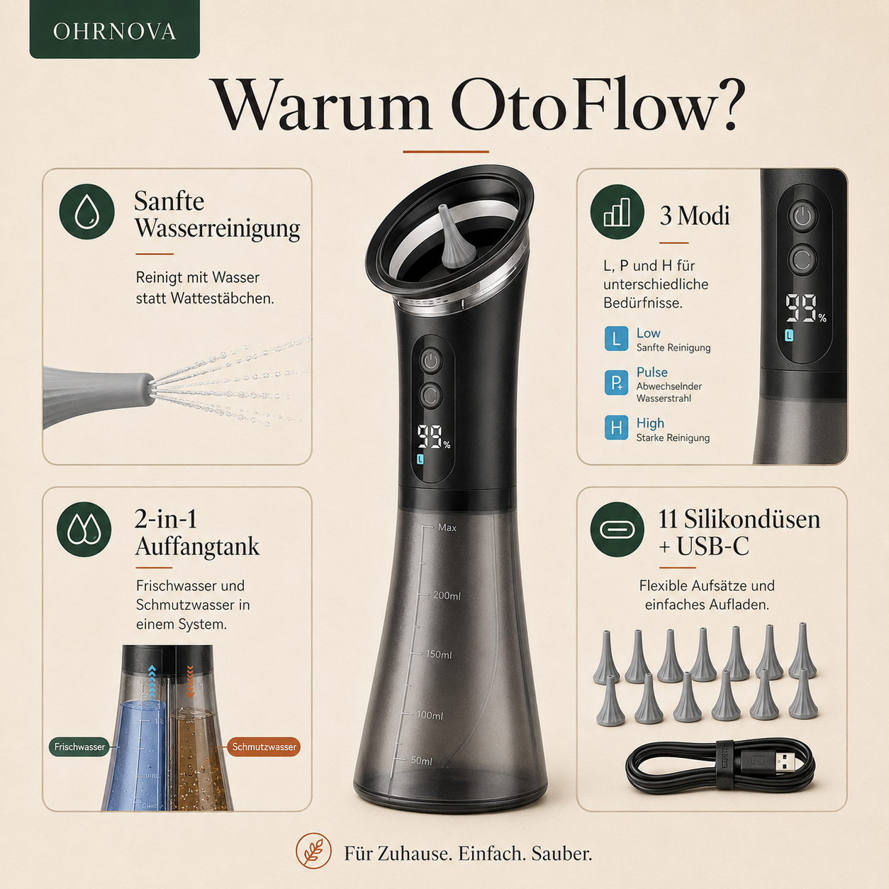 OHRNOVA™ OtoFlow Ohrenreiniger